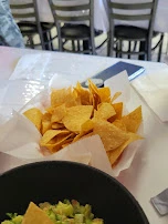 Chips and Guacamole